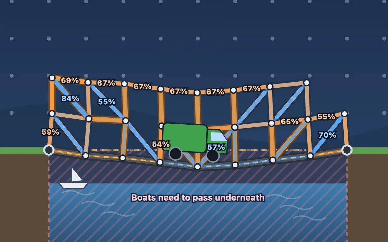 A green truck crossing a truss bridge, with each beam coloured by how hard it is pulled or squashed