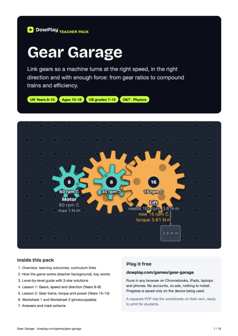 Cover of the Gear Garage teacher pack